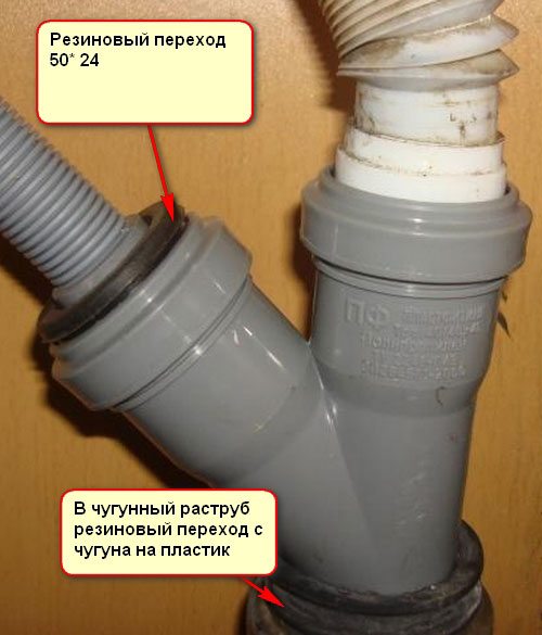 Свързване на пералня към чугунена тръба