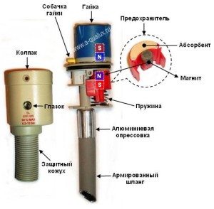 входен маркуч със защита
