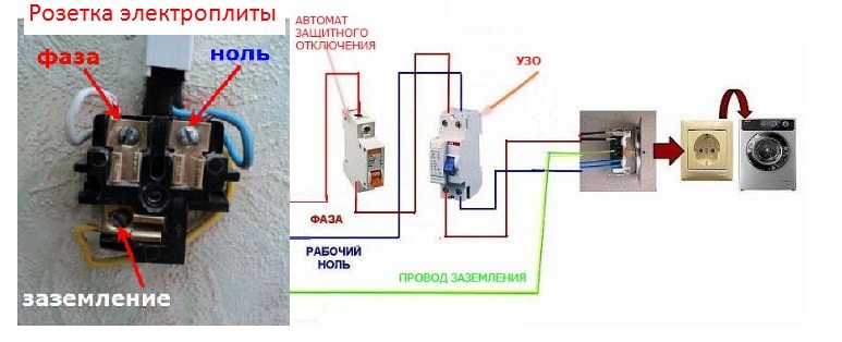 схема на свързване