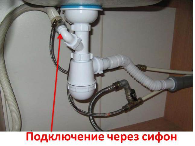 свързване на машината към канализацията чрез сифон
