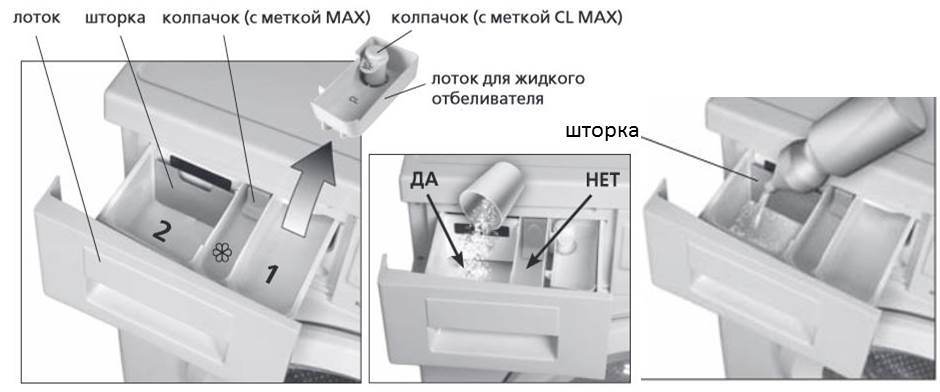 Контейнер за прах за пералня Atlant