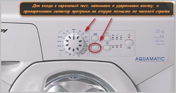 Програмите в пералнята се объркат