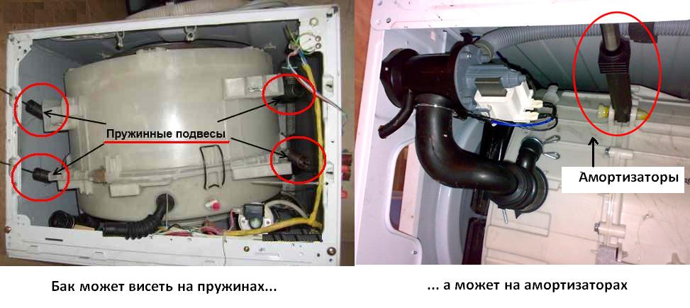 резервоар за пералня
