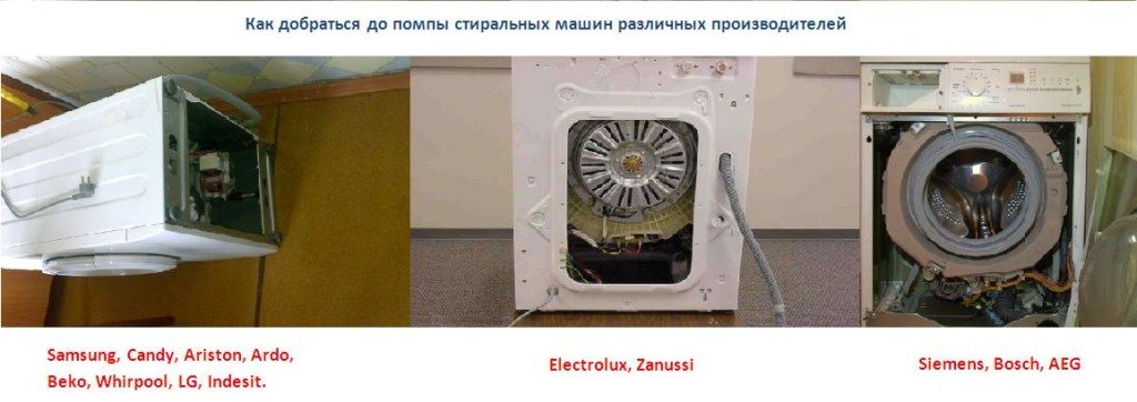 ремонт на дренажна помпа