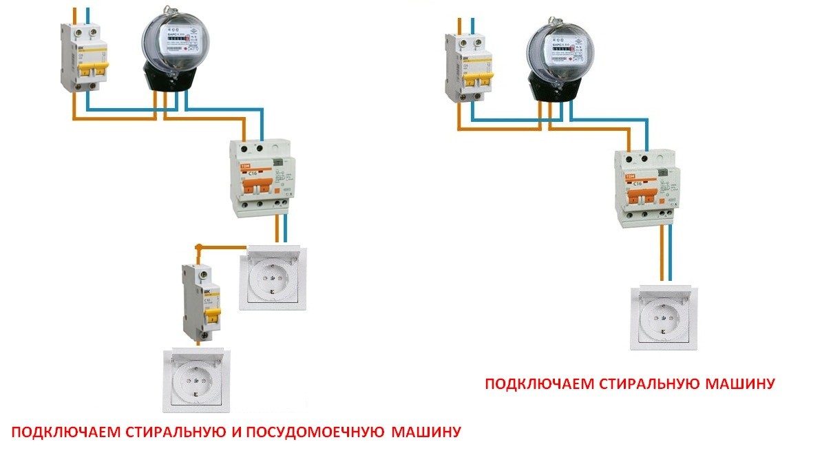 difavtomat за свързване на пералня