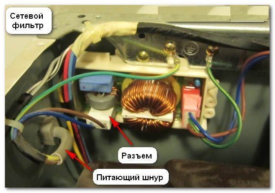 избиване на машина с пералня