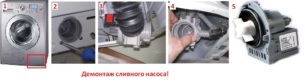 почистване на дренажната помпа