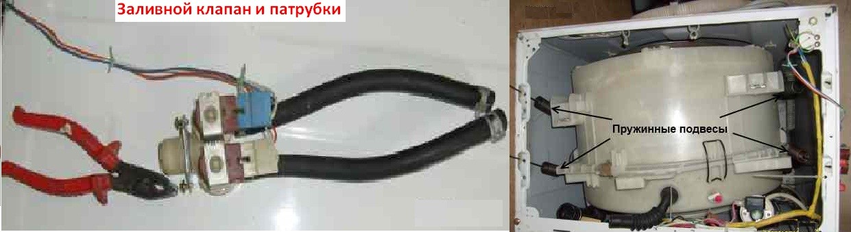 противотежести в пералнята
