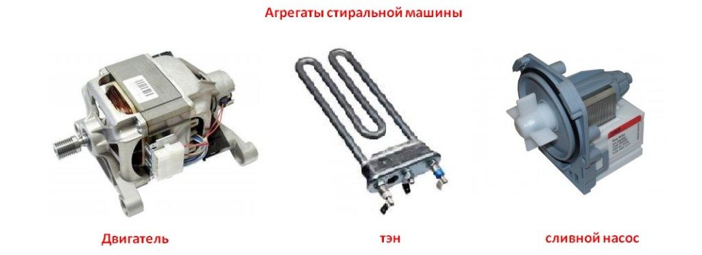 части за пералня