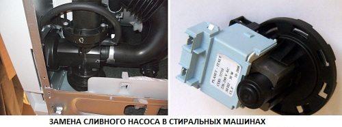 ремонт на перални Канди