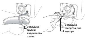 схема за аварийно източване на водата