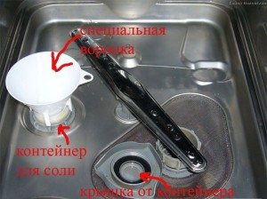 сол за съдомиялна машина