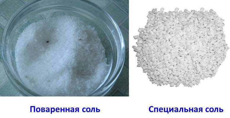 защо ви е необходима сол в съдомиялната?