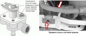 теч на вода от съдомиялна машина