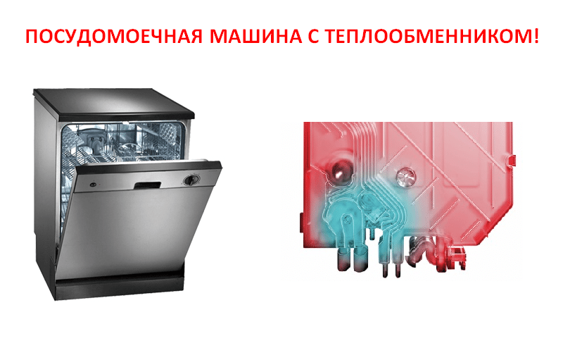 топлообменник в съдомиялна машина