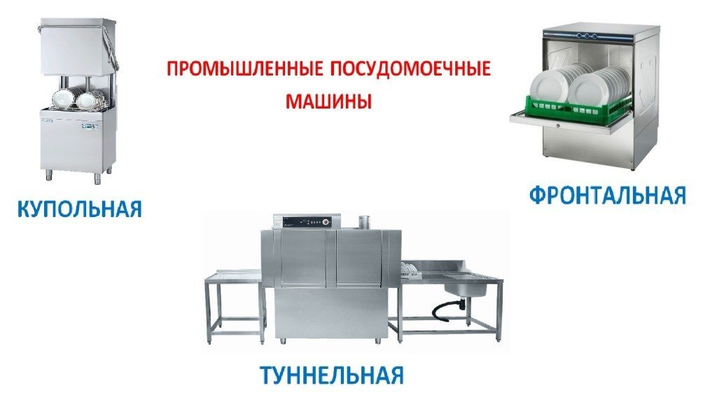 професионална съдомиялна