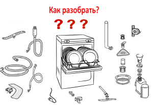 Разглобяване на съдомиялната
