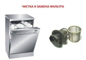 Смяна на филтъра на съдомиялната машина