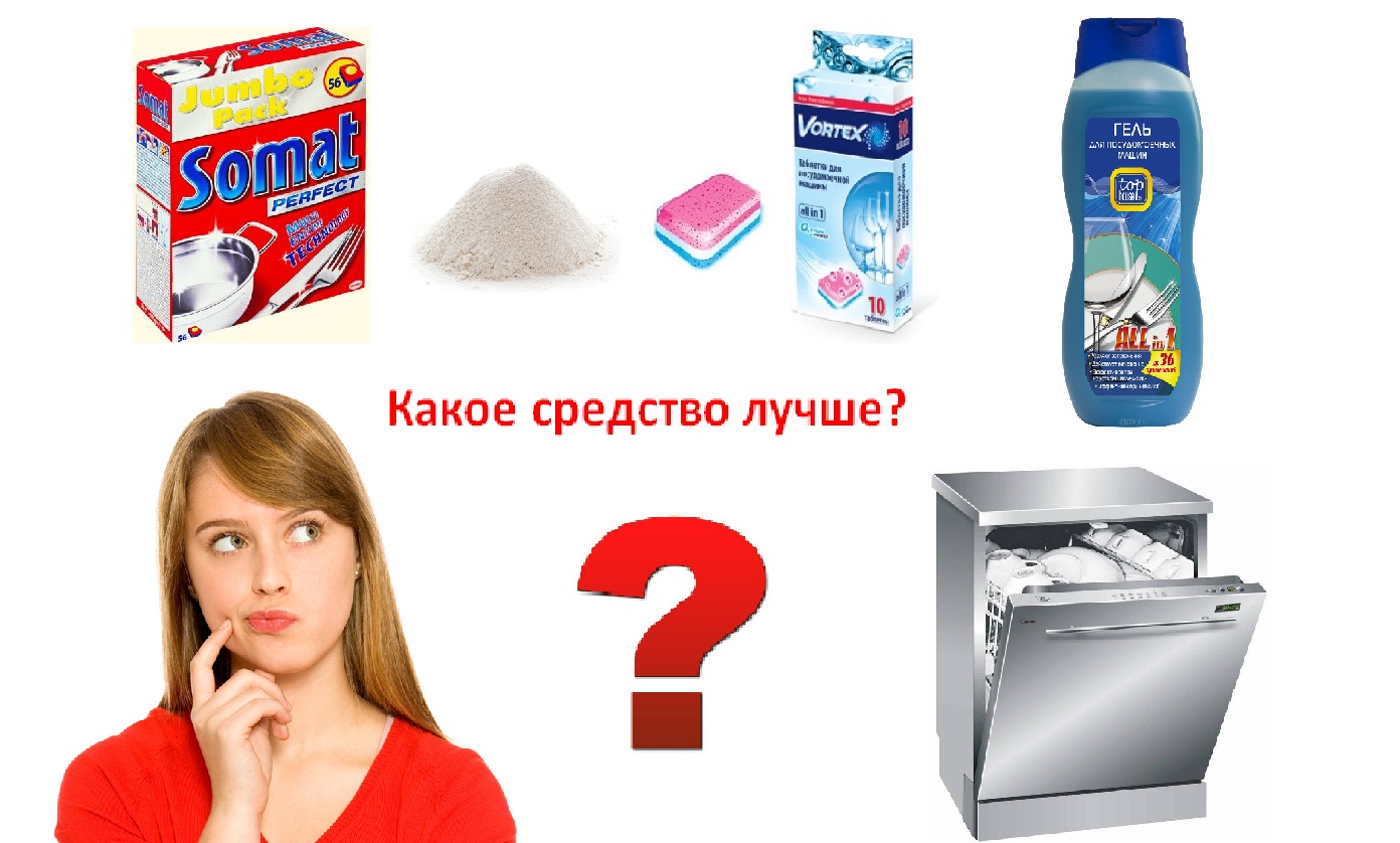 препарати за съдомиялни машини
