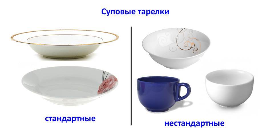 набор от съдове