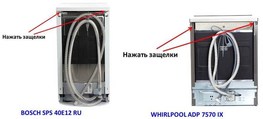 горен капак в съдомиялна машина