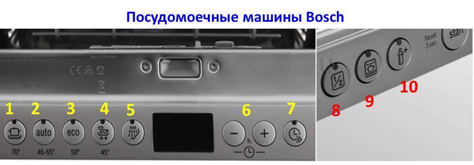 Панел за управление на съдомиялна Bosch