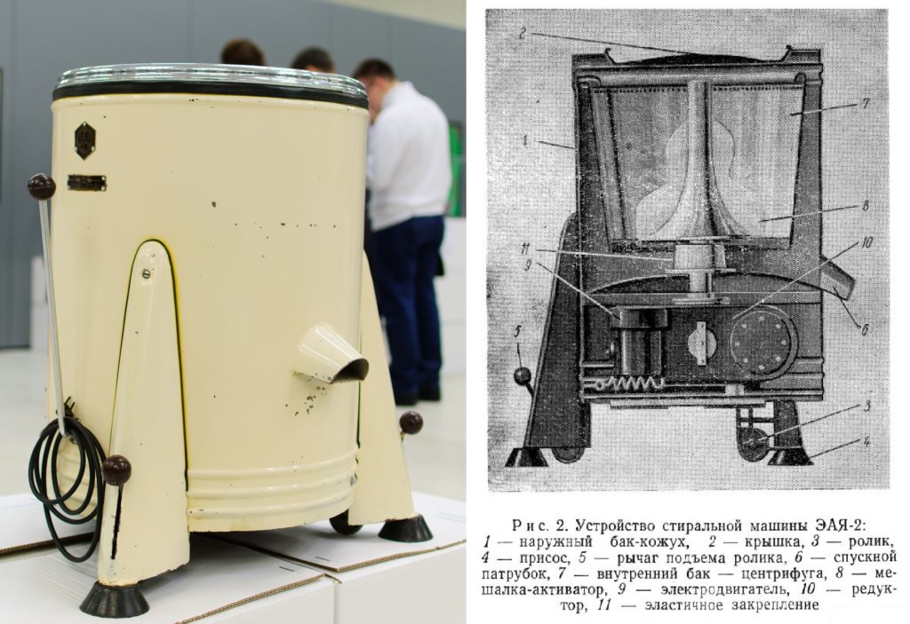 Съветски EAYA-2