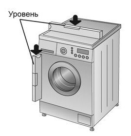 нивелирайте колата