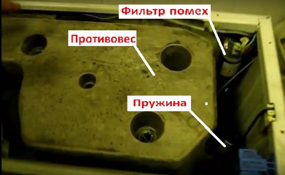 Пералня Ariston без горен капак