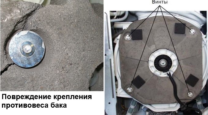 противотежест в пералня