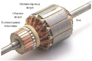 мотор на пералня