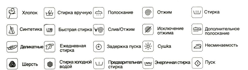 функции и програми