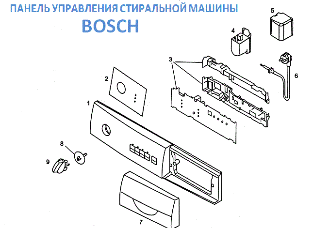Части от контролния панел на пералня Bosch