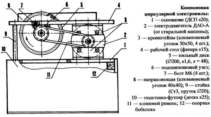 кръгъл чертеж
