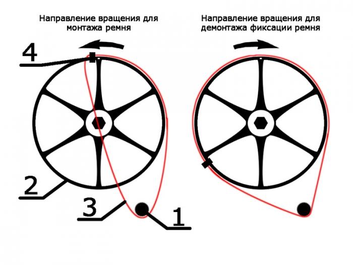 сложи си колан