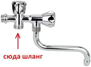 принцип на свързване към миксера
