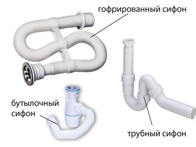 сифон за мивка