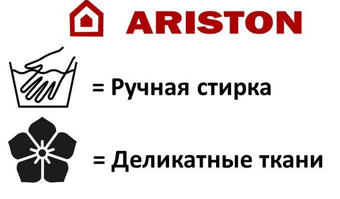 Икони за пишеща машина Ariston