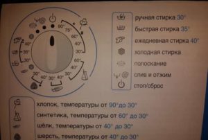 популярни режими на пране