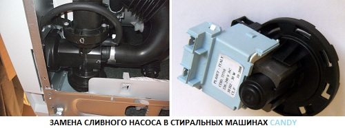 смяна на помпа в Канди