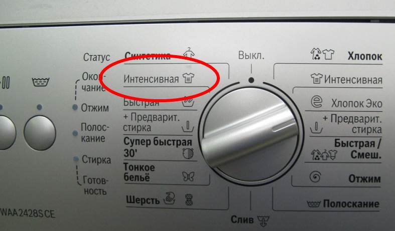 интензивно измиване