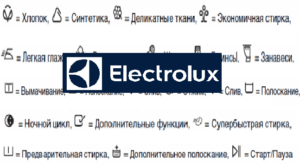 Маркировка на перални Electrolux