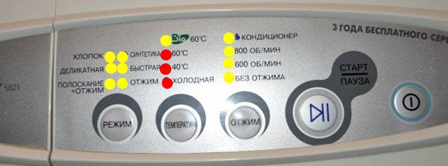 индикация за грешка H2