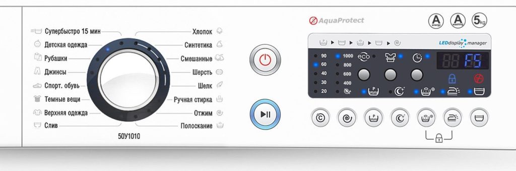 грешка f5 на Atlant с дисплей