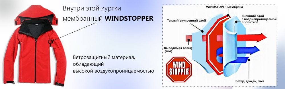 мембранно яке