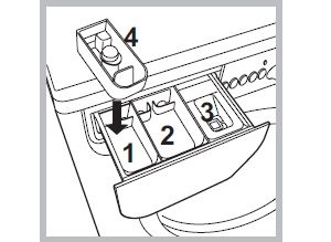 прахоприемник Indesit IWUB 4085