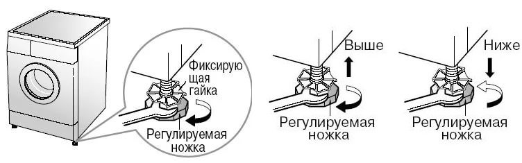 регулируеми крака