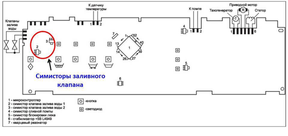 Схема на модула SM Bosch
