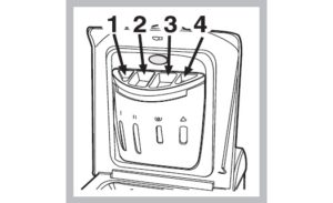 Диспенсър Indesit WITL86