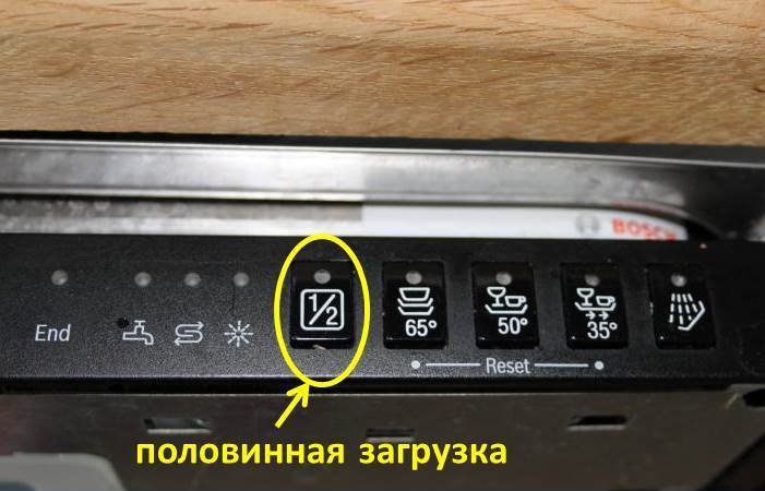 икона за половин товар